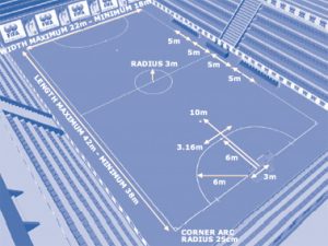 Futsal court dimensions