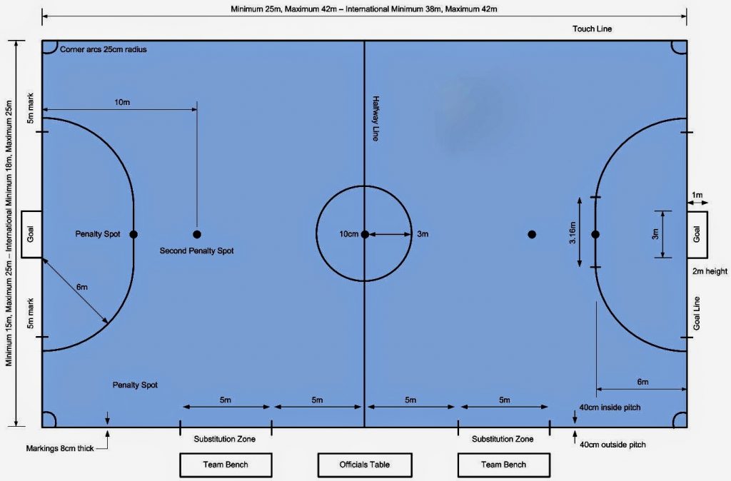 What are the Futsal Court or Pitch dimensions