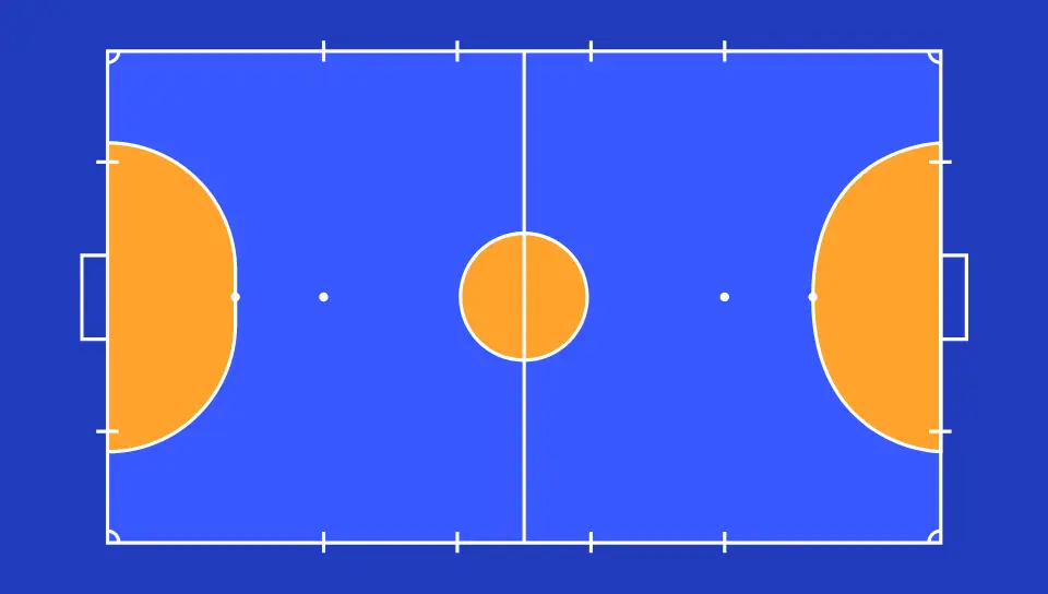 A Quadra de Futsal: Linhas, medidas e marcações