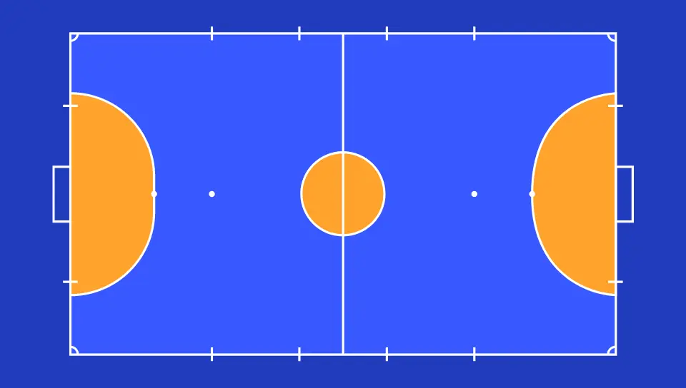 A Quadra de Futsal: Tamanho, Medidas, Áreas e Traves 