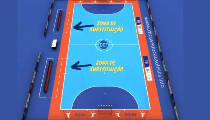 Zona de substituição da quadra de Futsal