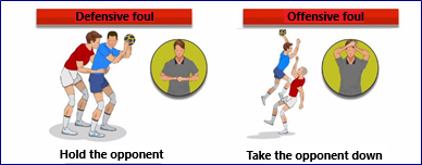 Handball Fouls
