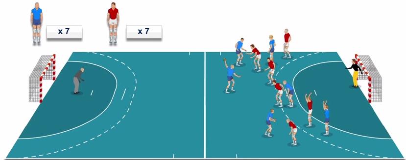 Handebol - História e regras - InfoEscola