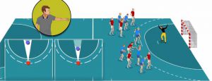 Main Handball Rules: 7-meter Shooting