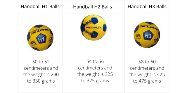 Handball Ball Size