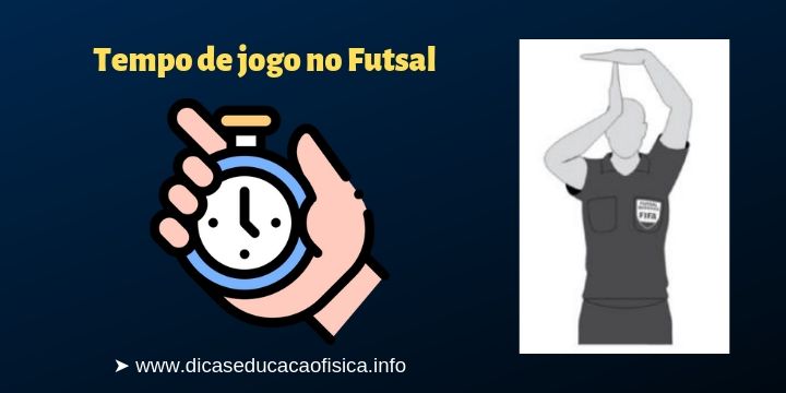 ¿Cuánto dura un partido de Fútbol Sala?