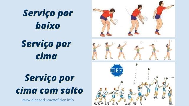Técnicas do Voleibol: os tipos de serviços