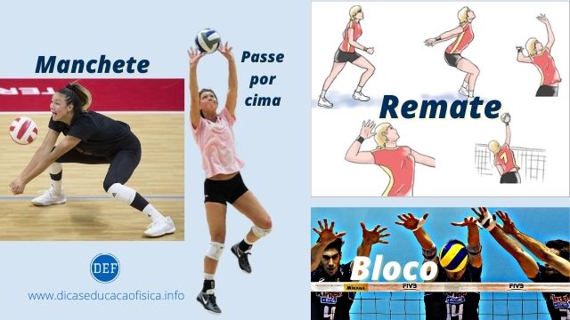 Técnicas do Voleibol: Manchete, passe por cima, Remate e Bloco