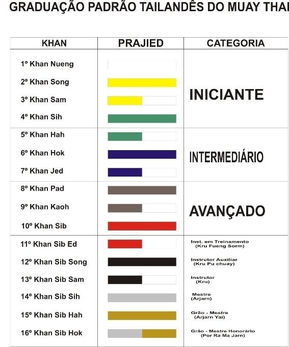 Como fazer seu produto se destacar com quem mandou incendiar roma 