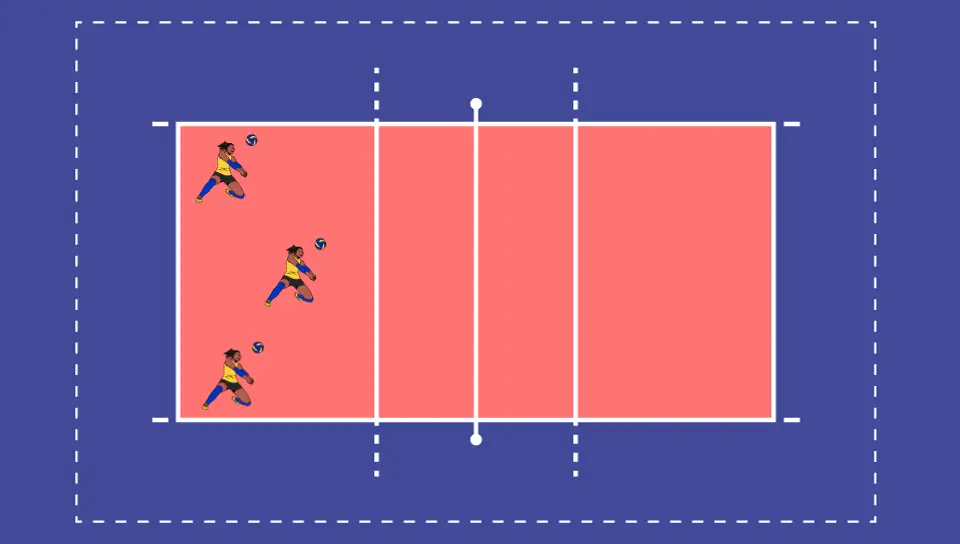 Sistema Defensivo do Voleibol e Técnicas de Defesa