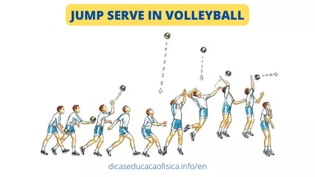 Jump serve in Volleyball