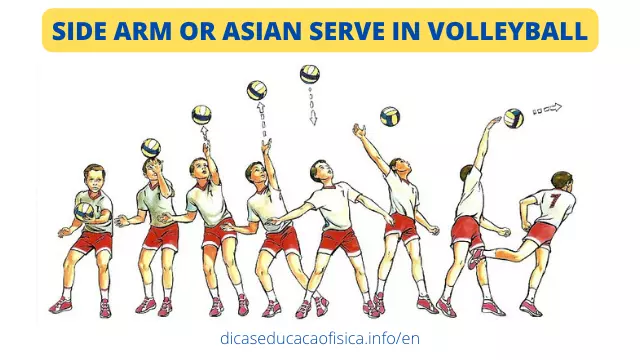 The Serve in Volleyball: Types of Serves in Volleyball