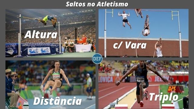 Saltos no Atletismo Olímpico