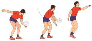 Volleyball Technical Gestures: Under Serve