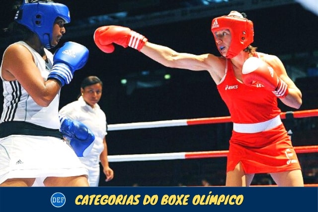Categorias do Boxe olímpico Feminino e Masculino