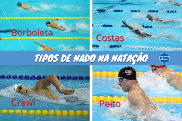 COMO NADAR CRAWL DO JEITO CERTO #natação #natacao #treinodenatação