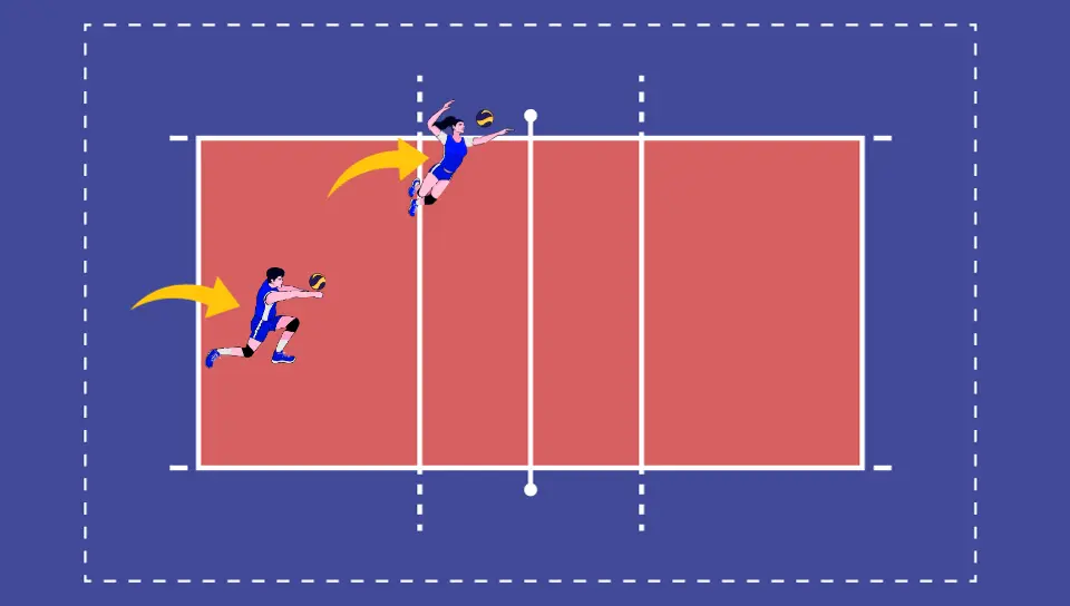 Outside Hitter in Volleyball: Position, Function and Movement
