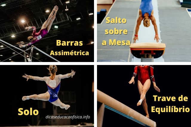 Aparelhos da Ginástica Artística Feminina