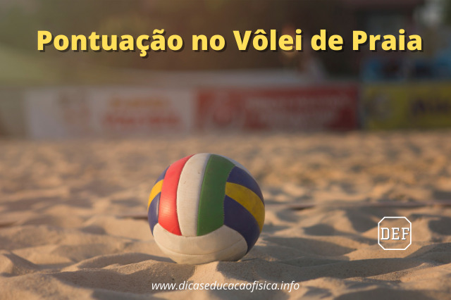 Pontuação no Vólei de Praia