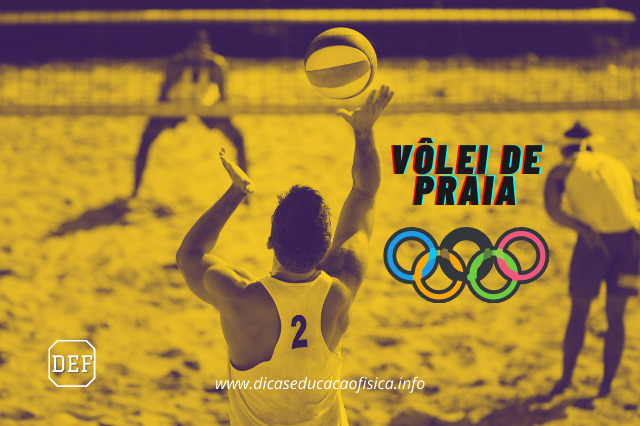 Voleibol de Praia nas Olimpiadas