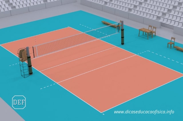 Las Reglas principales del Voleibol