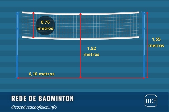 Rede de Badminton