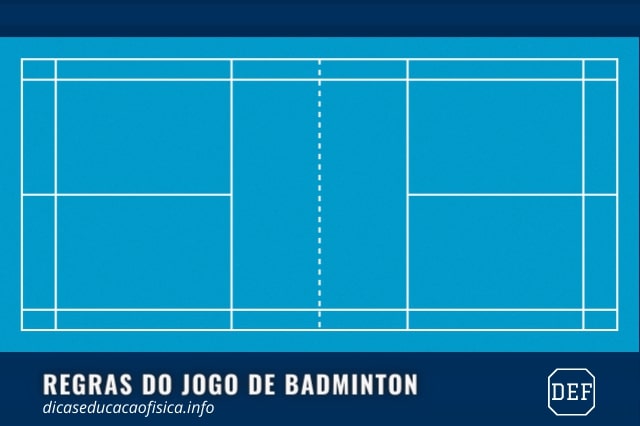 Regras do Jogo de Badminton