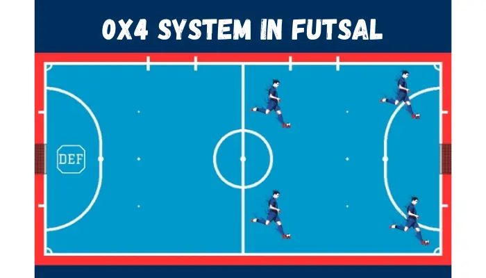 0x4 system in futsal