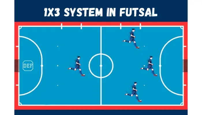 1x3 system in futsal