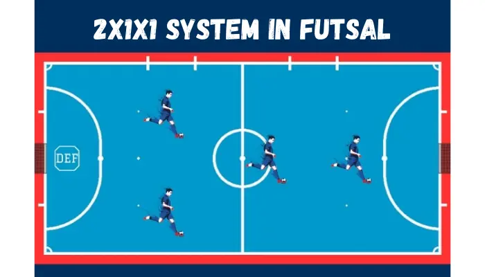 2x1x1 system in futsal