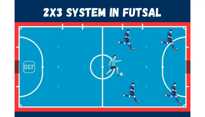 2x3 system in futsal