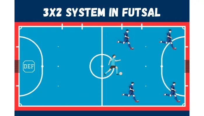 3x2 system in futsal