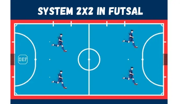 Futsal Game Systems: System 2x2 in futsal