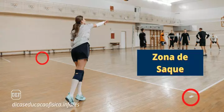 Zona de Saque en Voleibol