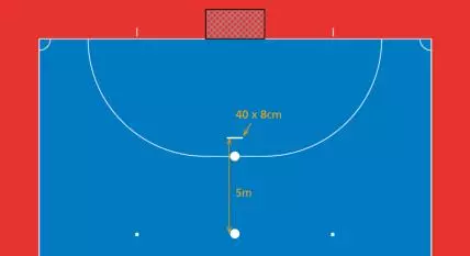 Posicionamento do Goleiro no Pênalti no Futsal 