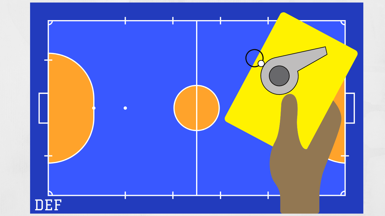 Yellow Card in Futsal: Complete Guide