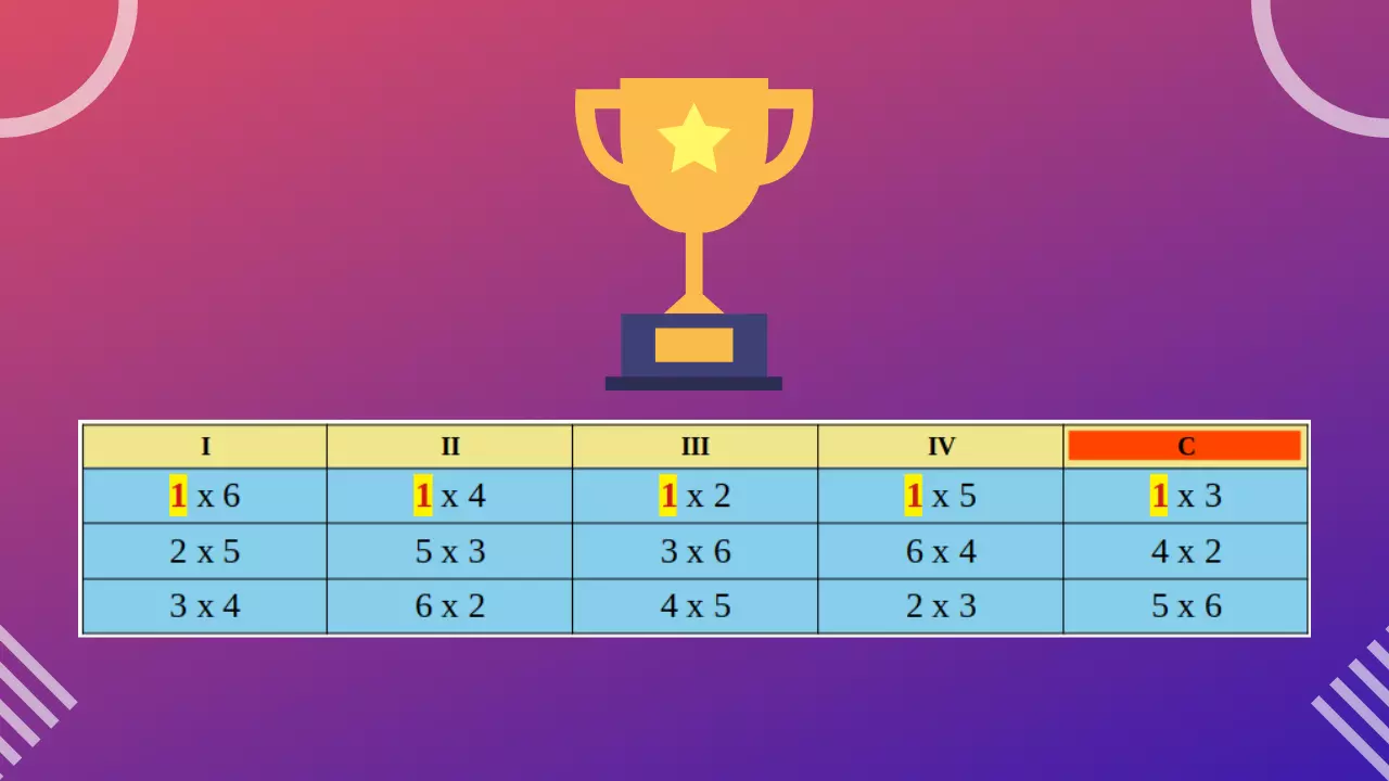 Tabela de Campeonato: Rodízio Simples e Duplo