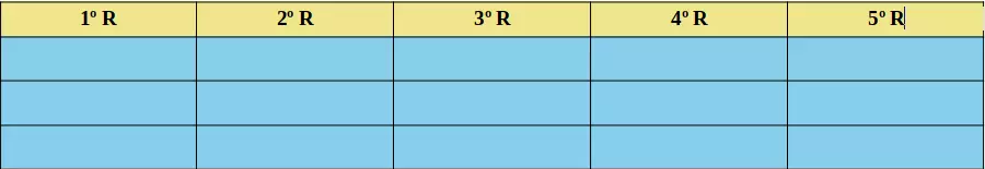 Tabela de compeonato com rodízio simples e número par de participantes igual a 6