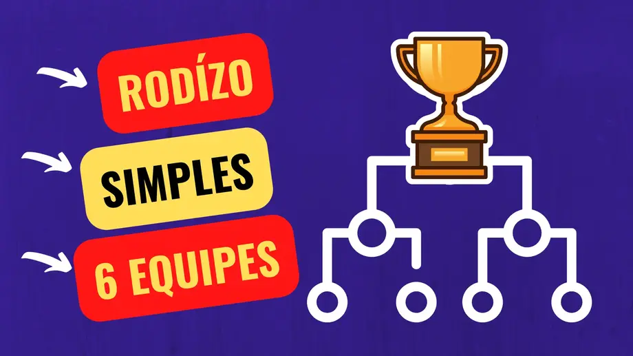 Rodízio Simples com 6 Equipes