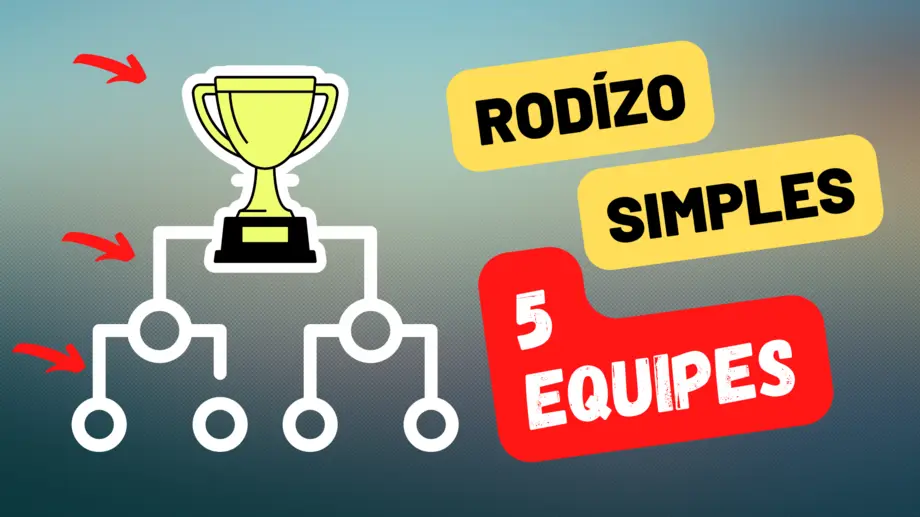 Rodízio simples com 5 equipes