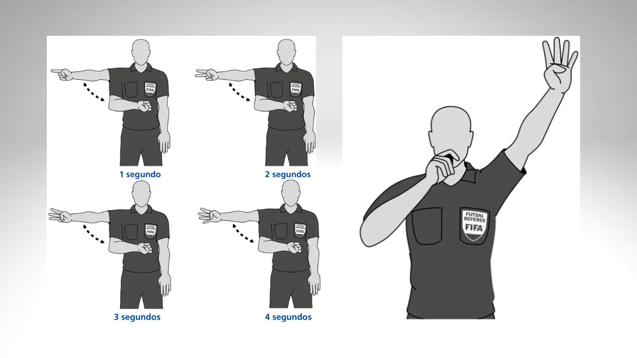 Futsal Referee Signals