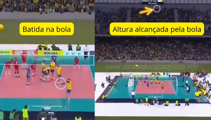 Batida na bola no saque jornada nas estrelas no Voleibol