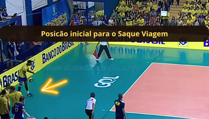 Posição inicial para fazer Serviço em Suspensão no Voleibol