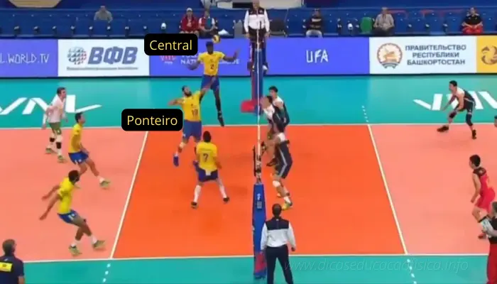 Ataque Between no Voleibol