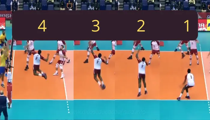 Remate no Voleibol: salto