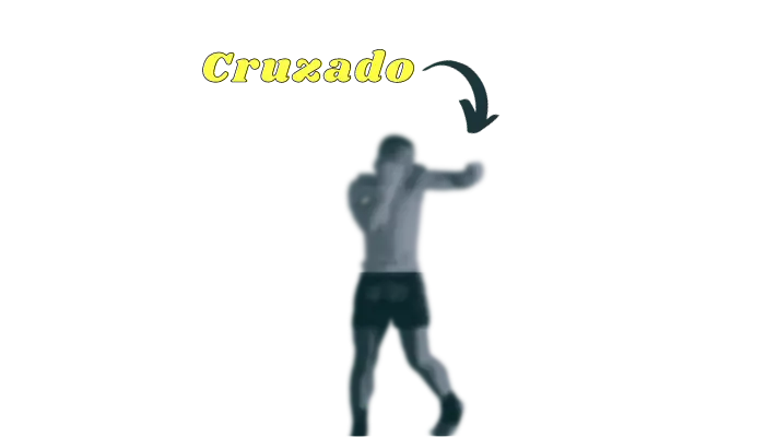 Cruzado no Muay Thai