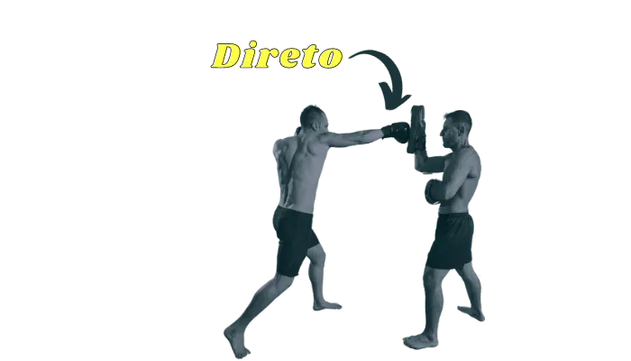 Directo en Muay Thai