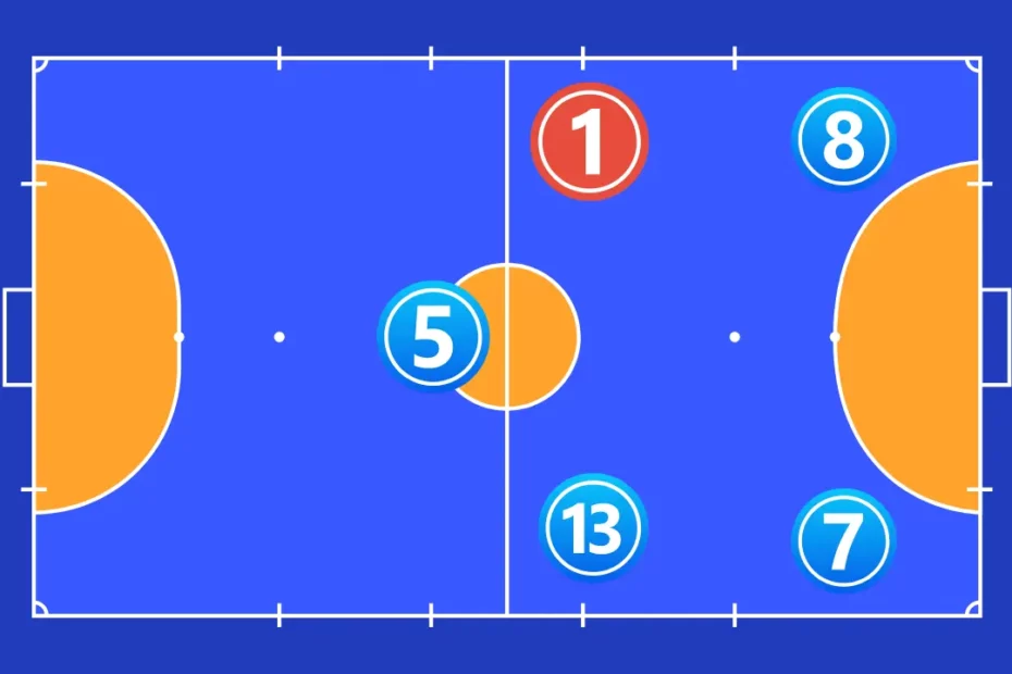 Plano tático 3x2 do Futsal