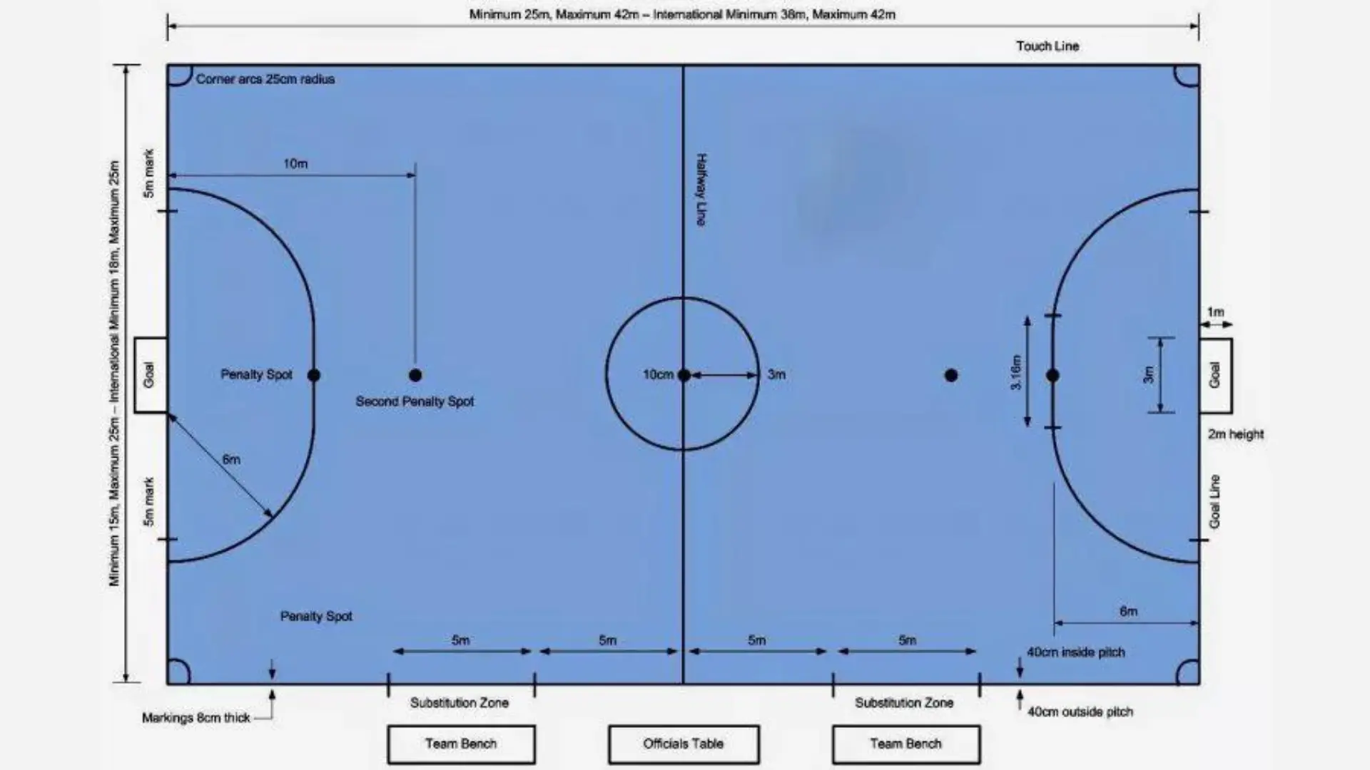 Quadra de Futsal