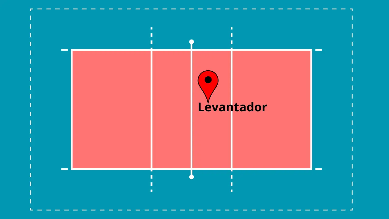 Levantador no Voleibol